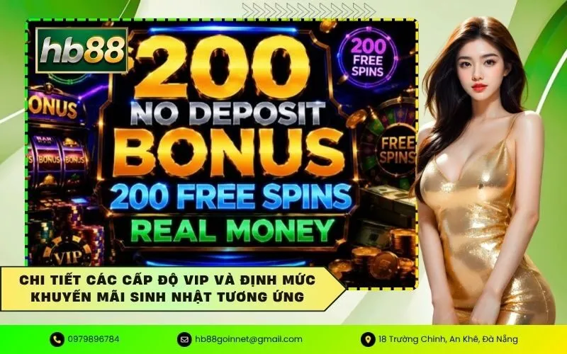 Chi tiết các cấp độ VIP và định mức khuyến mãi sinh nhật tương ứng